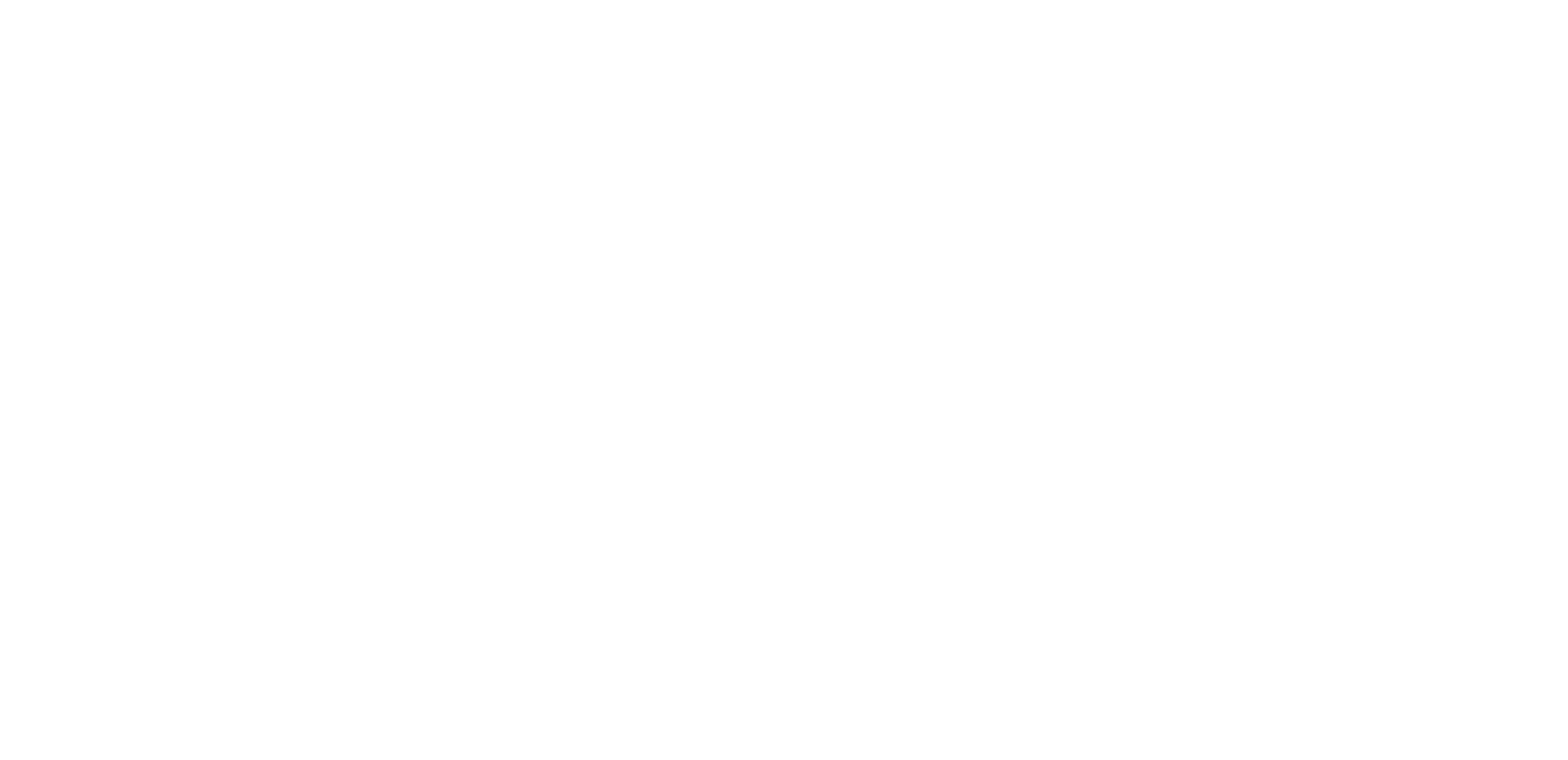 Mollie