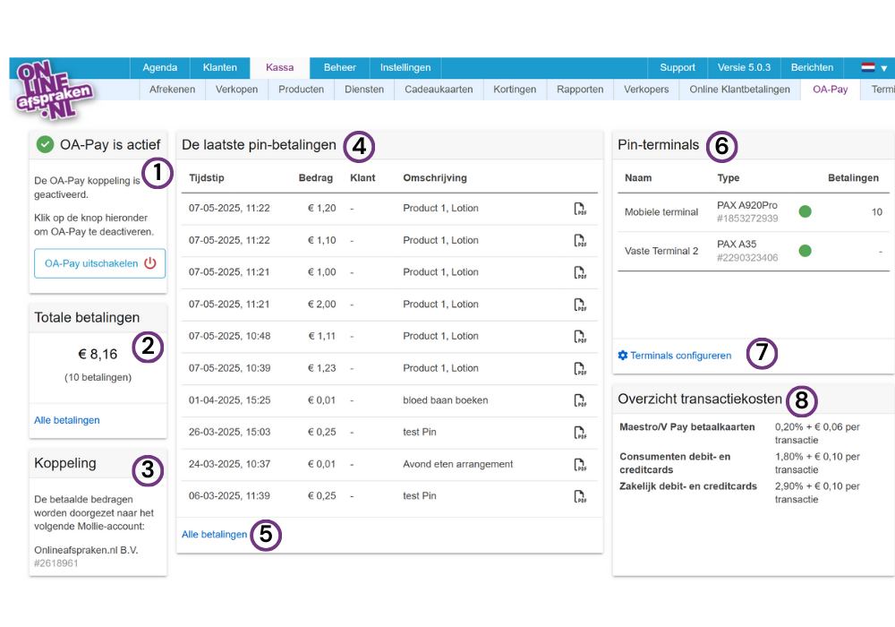 Een visuele indicatie van Dashboard OA-Pay